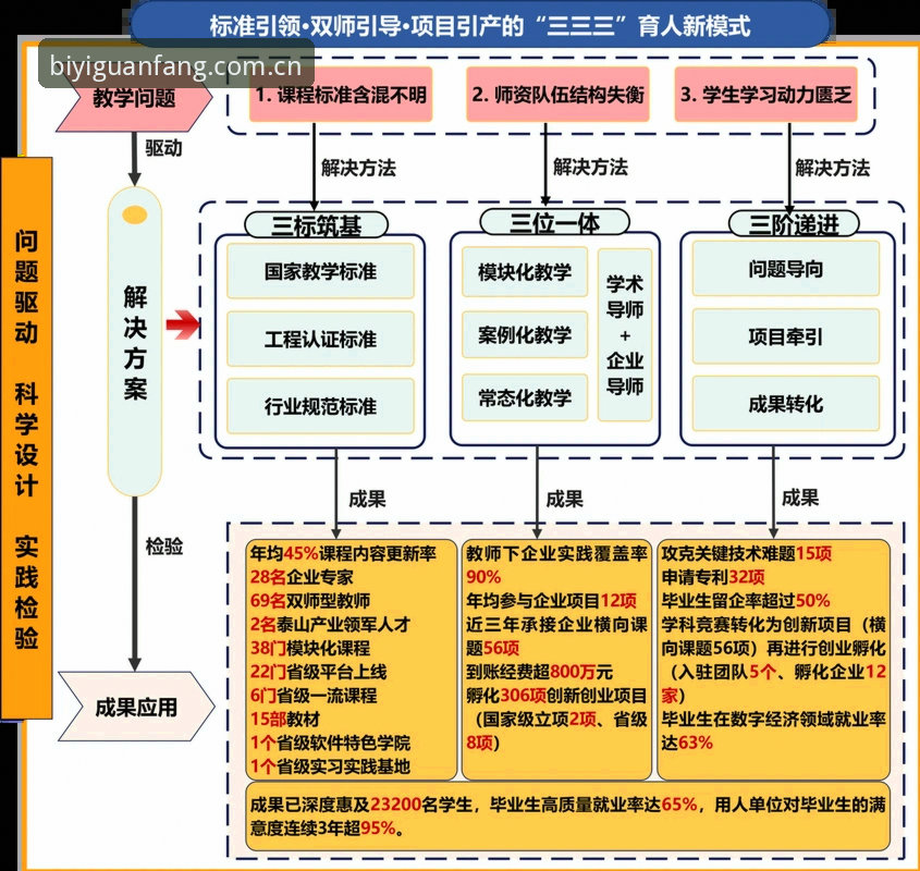 必一运动赛事追踪 必一运动赛事追踪功能深度分析:从数据整合到投注决策的全链路解析